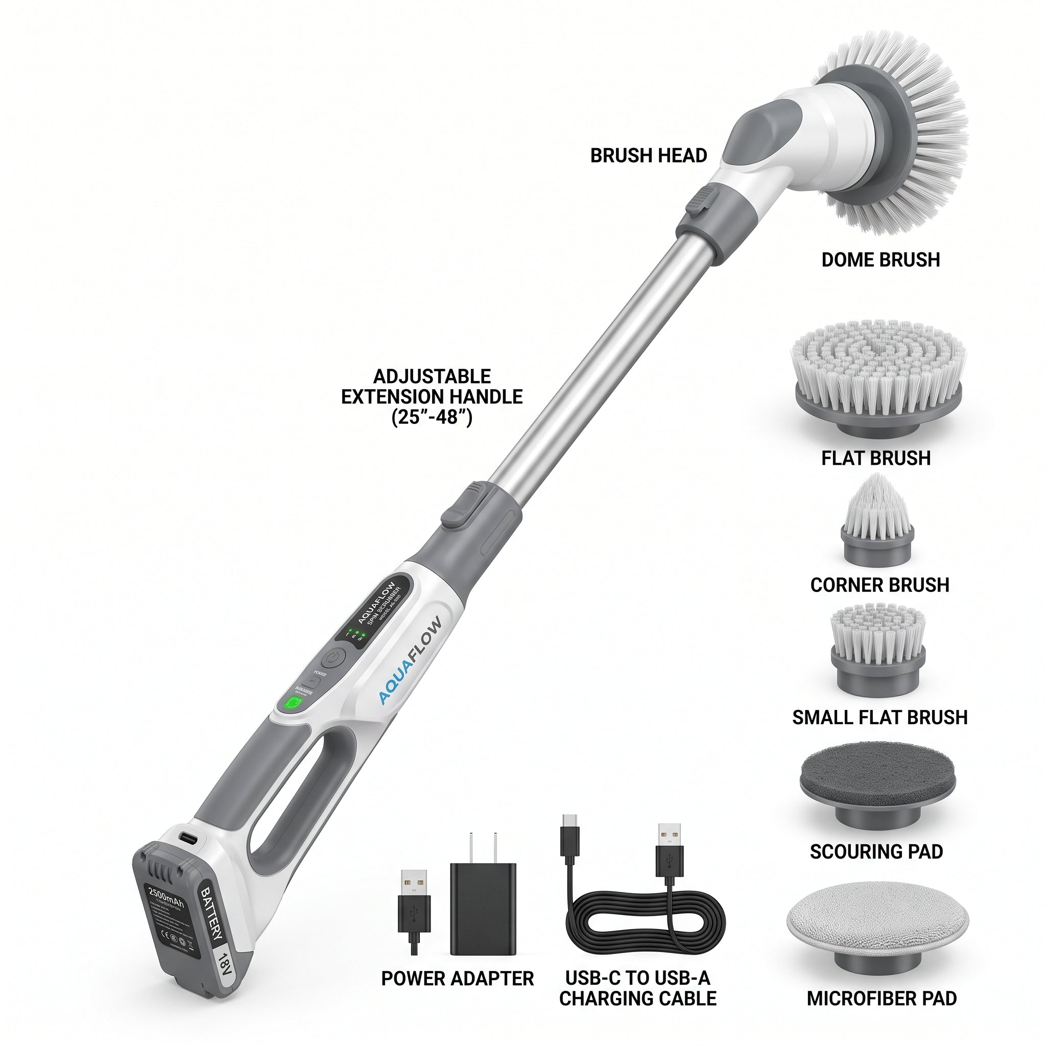 SparkClean Power Scrubber – Smart Home Cleaning Tool for Effortless Everyday Care